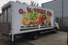 gw price